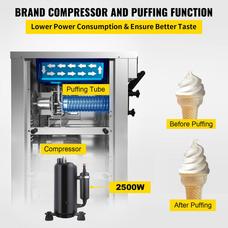 Load image into Gallery viewer, Commercial Ice Cream Machine High-end Vertical Three-Head SS240 US Plug
