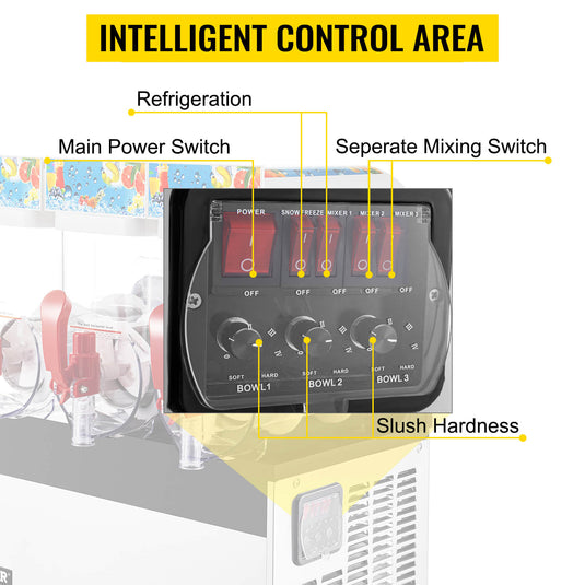 SIHAO - 15L x 3 Tank | Commercial Margarita Slushy Machine | 1800W | Stainless Steel | Frozen Drink Machine