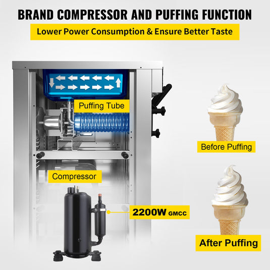 SIHAO - YKF-826T - Commercial Countertop Soft Ice Cream Machine | 2+1 Flavors | 2200W | 20-28L/H (5.3-7.4 Gal/H) | with two 3L Hoppers