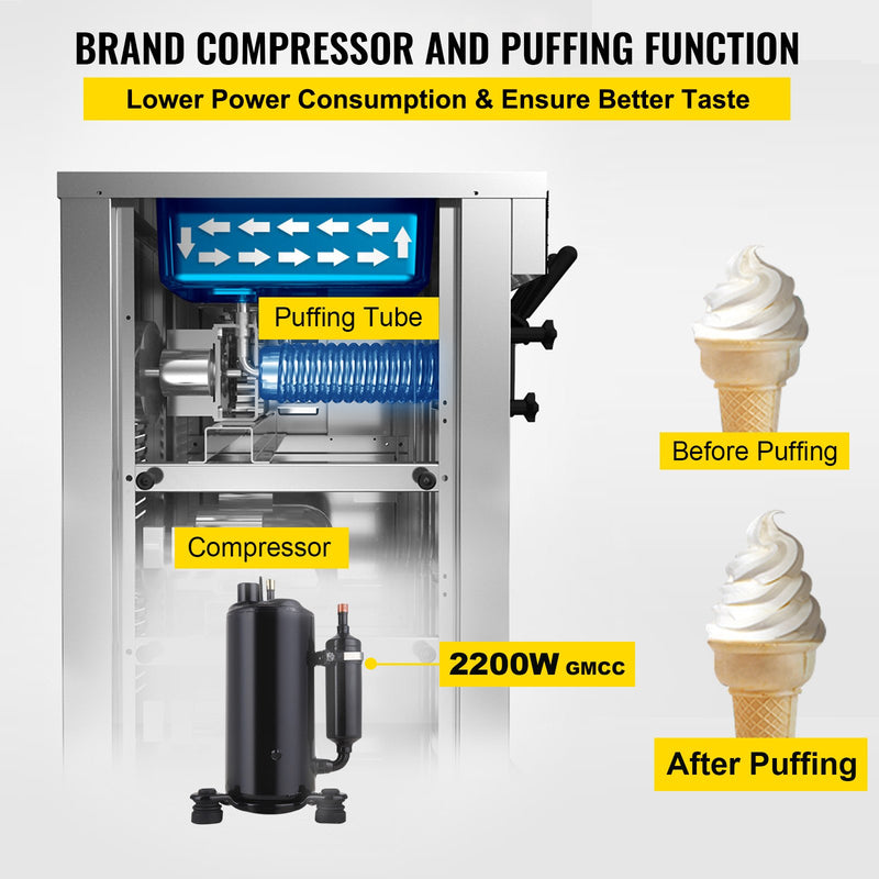 Load image into Gallery viewer, SIHAO - YKF-826T - Commercial Countertop Soft Ice Cream Machine | 2+1 Flavors | 2200W | 20-28L/H (5.3-7.4 Gal/H) | with two 3L Hoppers
