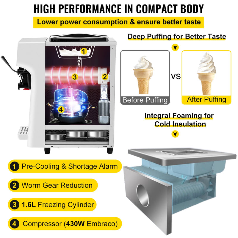 Load image into Gallery viewer, SIHAO - 9200ST -   Commercial Countertop  Soft Serve Ice Cream Machine |  10-20L/H Yield | 1000W | with 4.5L Hopper 1.6L Cylinder| Touch Screen | Puffing Shortage Alarm
